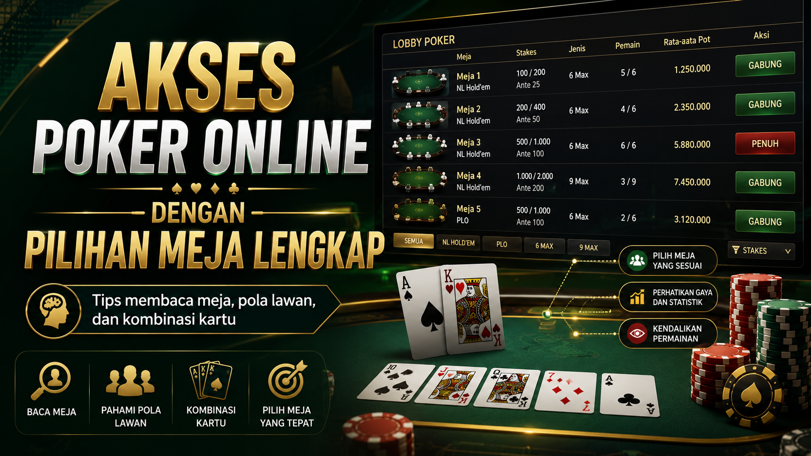 Akses Poker Online dengan Pilihan Meja Lengkap Akses Poker Online dengan Pilihan Meja Lengkap